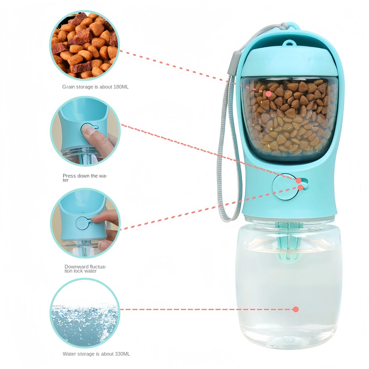 Pets Dog Water Bottle Portable Food Grade Material Dog Cat Travel Pet Water Cup Bottle with Food Dispenser Puppy Water Bottle
