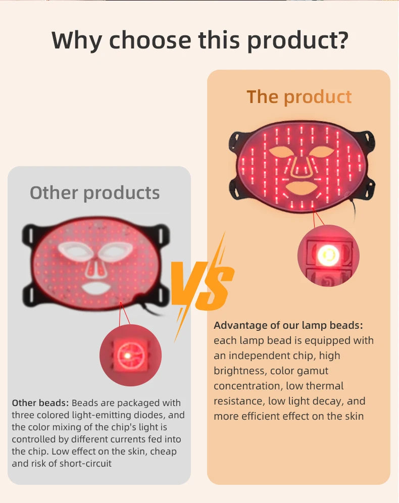 Red Light Face Mask 850Nm Near Infrared Therapy Light Therapy Skin Mask Led Therapy Mask At-Home LED Red Light Therapy Mask