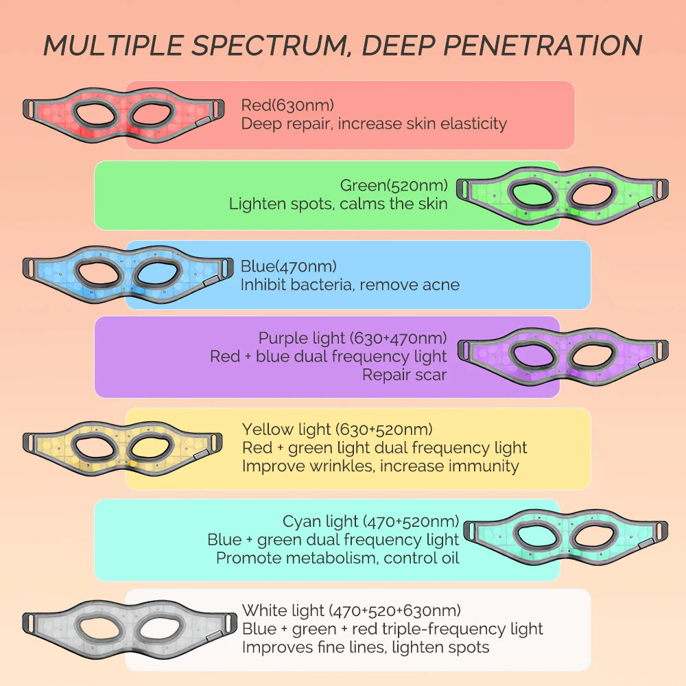 Red Light Silicone Eye Mask 7 Colors LED Photon Flexible Eyes Mask Relieves Eye Fatigue Anti-Wrinkle Dark Circles Wireless Use