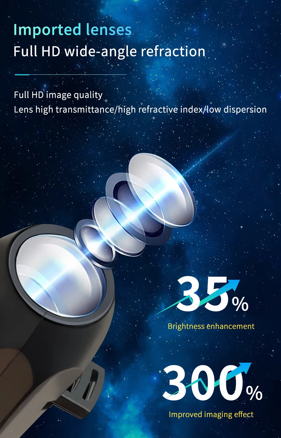 Halloween Led Projection Night Light Pumpkin Ceiling Wall Lamp USB Moon Projector Christmas Atmosphere Mood Light Room Decor