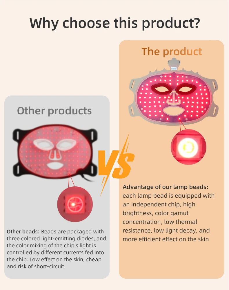Silicone LED Face Mask 7 Color Red Light Therapy Mask Skin Care at Home with Eye Protection Cushion For Anti Aging Wrinkles