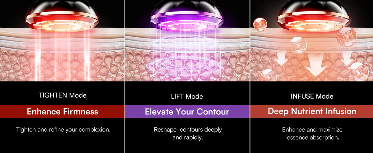 3-in-1 Hand Held Red Light Therapy Beauty Device for Face & Neck Puffiness Relief & Skin Firming (White)