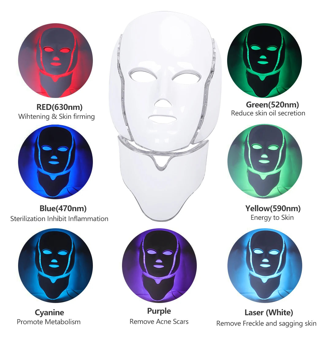 7 Colors Led Facial Mask Red Light Therapy Mask For Physiotherapy With Neck Bio Light Beauty For Home Use Physical Heating Woman