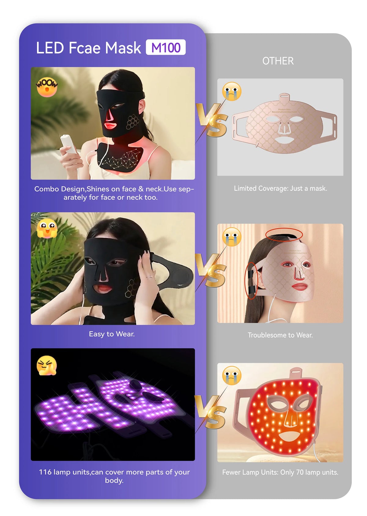 Hello Face Rechargeable Red Light Mask for Face & Neck  Infrared LED Mask Skincare Device for Skin vitality