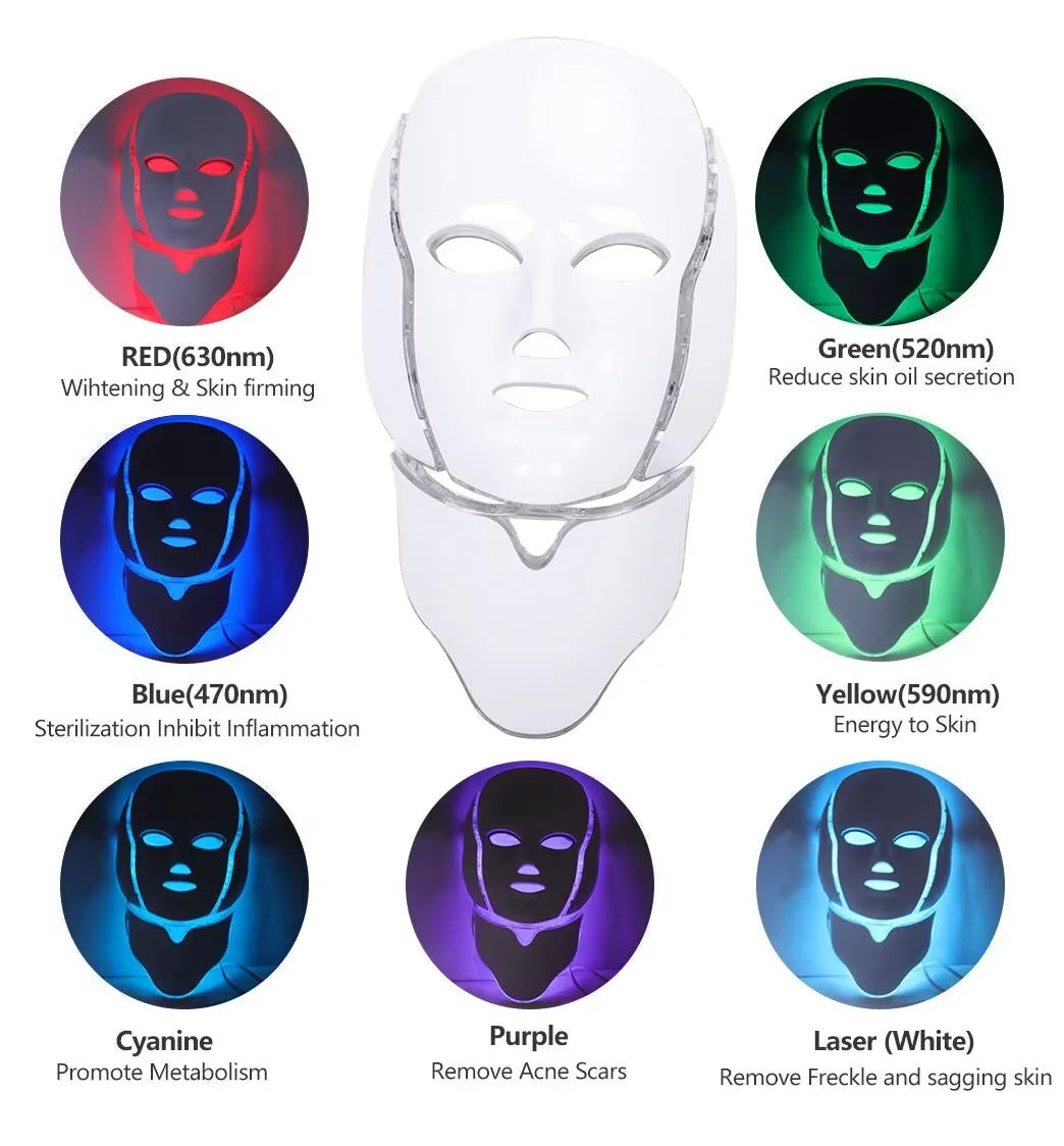 7 Colors Led Facial Mask Red Light Therapy Mask For Physiotherapy With Neck Bio Light Beauty For Home Use Physical Heating Woman