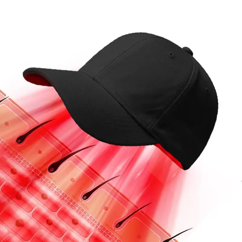 Red Light Therapy Hat Near Infrared LED Treatment Cap for Hair Growth Head Relaxation Scalp Relief Prevention Loss Device