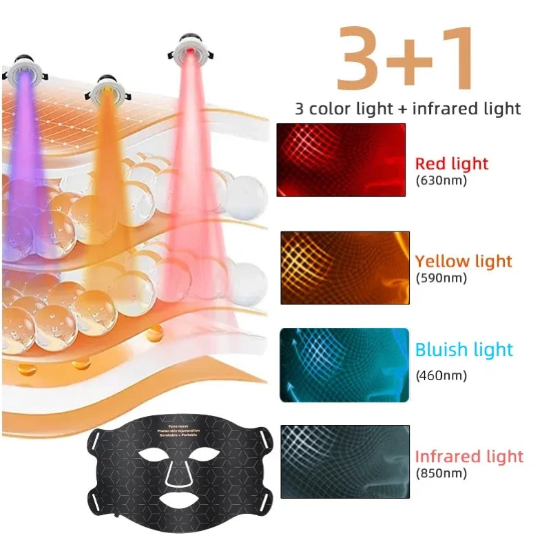 Red Light Face Mask 850Nm Near Infrared Therapy Light Therapy Skin Mask Led Therapy Mask At-Home LED Red Light Therapy Mask