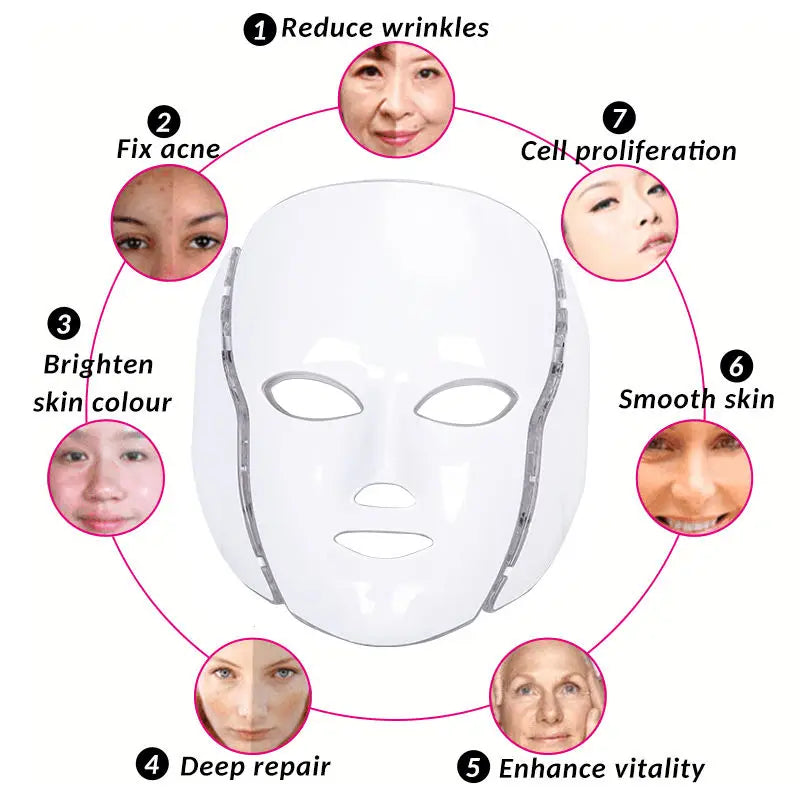 7 Colors Led Facial Mask Red Light Therapy Mask For Physiotherapy With Neck Bio Light Beauty For Home Use Physical Heating Woman