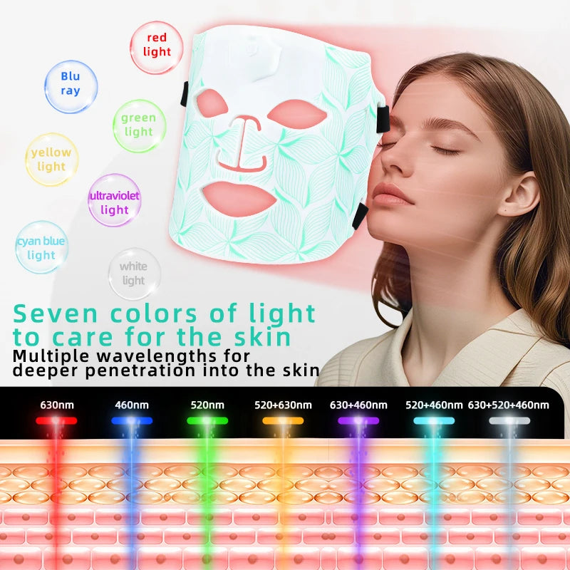 7 Color Red Light Therapy Mask Silicone LED Face Mask Light Therapy Skin Care at Home with Eye Protection Anti Aging Wrinkles