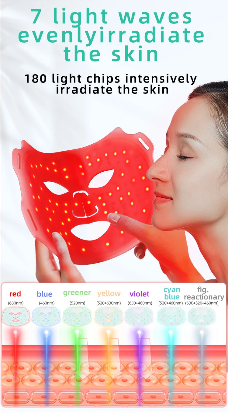 7 Color Red Light Therapy Mask Silicone LED Face Mask Light Therapy Skin Care at Home with Eye Protection Anti Aging Wrinkles