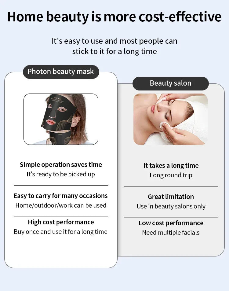 Red Light Therapy Mask 460nm 660nm 850nm LED Beauty Devices Face Instrument Rejuvenation Skin Anti Aging Wrinkle Skin Repair