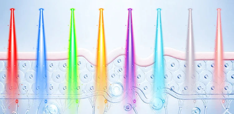 8 Colors LED Face Neck Mask 850nm Near Infrared Red Light Therapy Mask for Skin Tightening Acne Treatment Anti-Aging Wrinkles