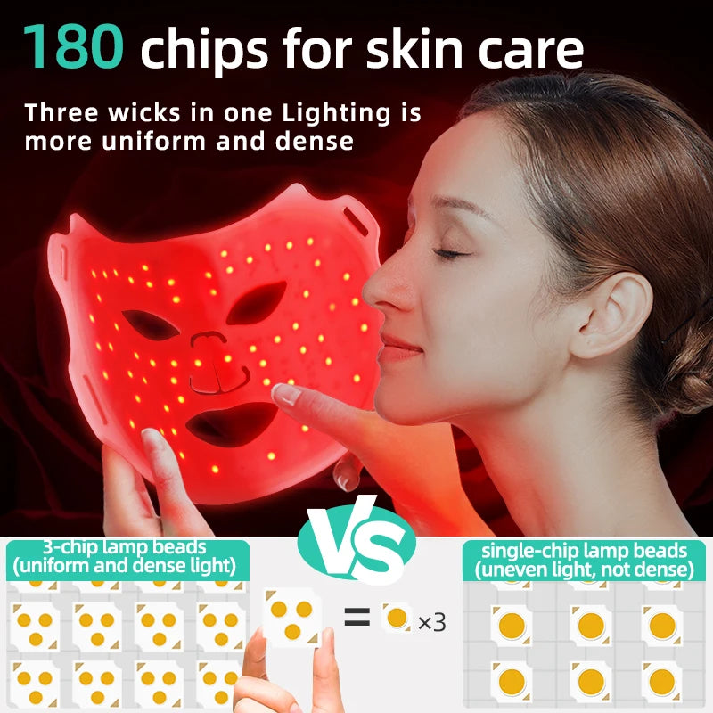 7 Color Red Light Therapy Mask Silicone LED Face Mask Light Therapy Skin Care at Home with Eye Protection Anti Aging Wrinkles